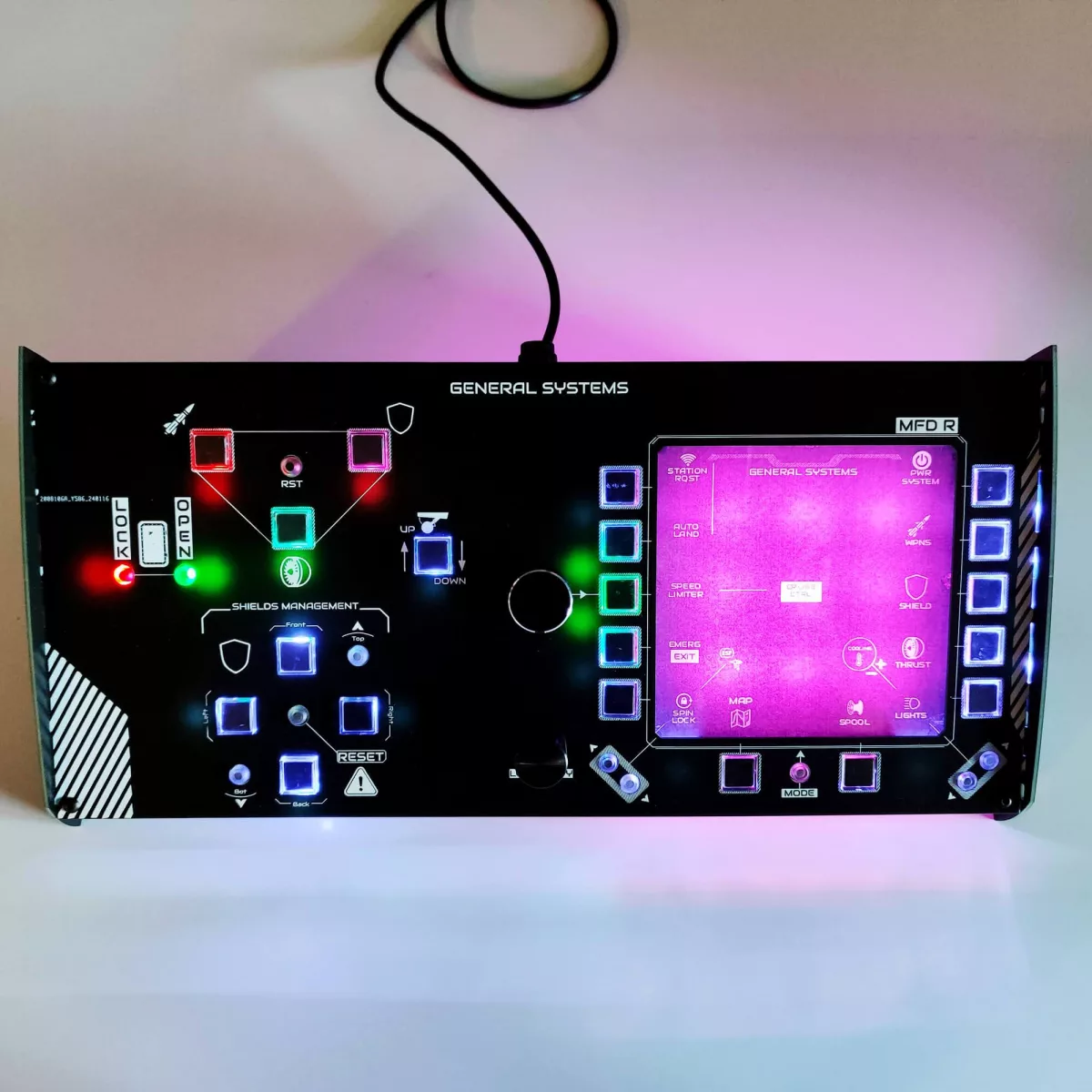 General Systems Panel