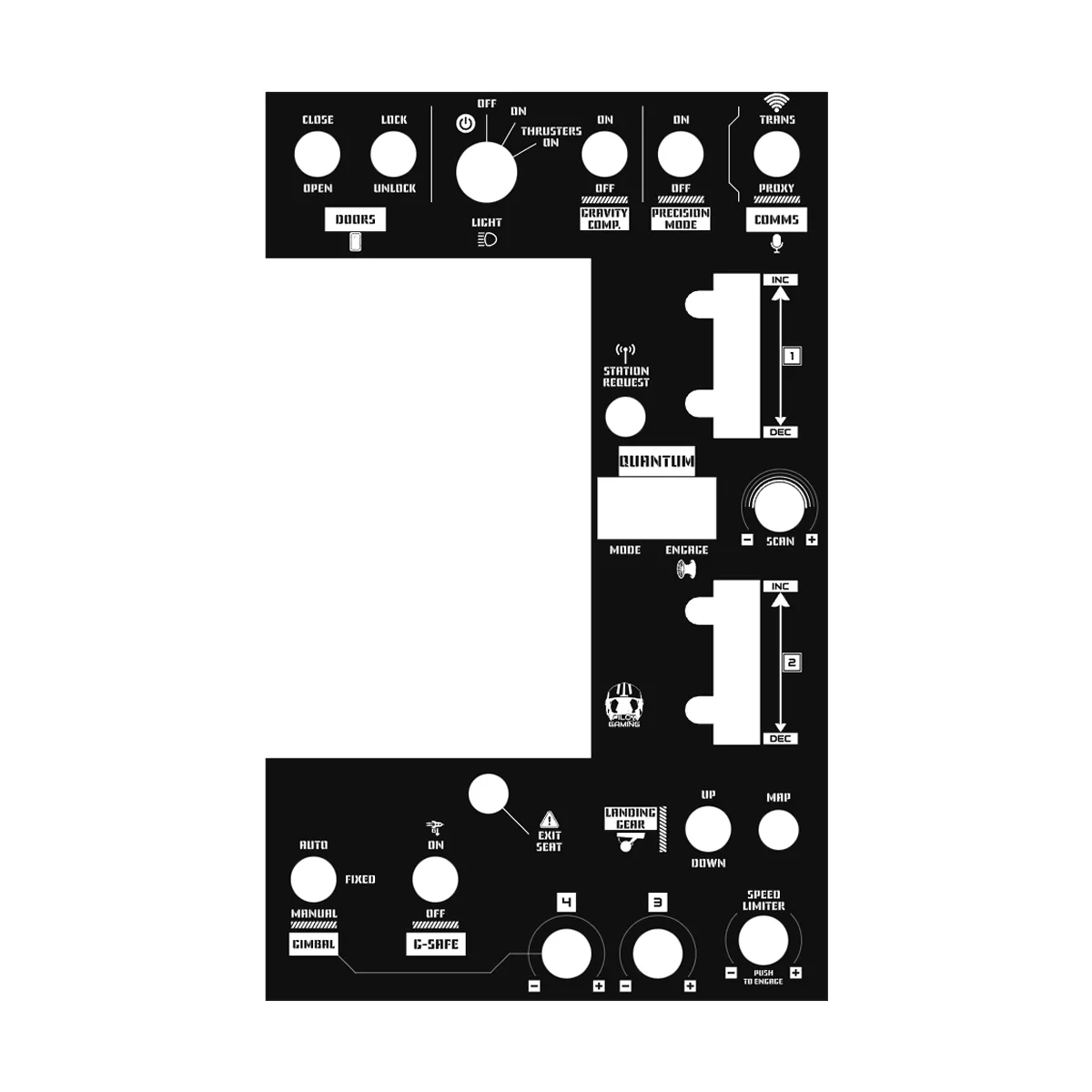 HOTAS Plates for Winwing Orion 2