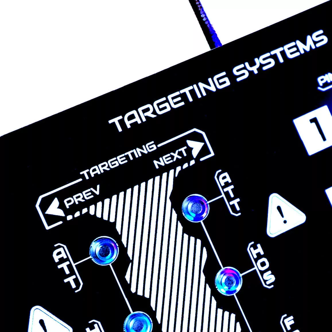 Targeting Systems Panel